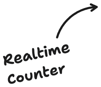 Realtime counter